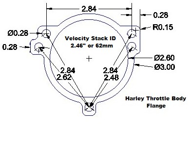 Harley Cv Carb Jetting Chart