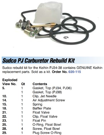 How do you rebuild a Keihin carburetor?